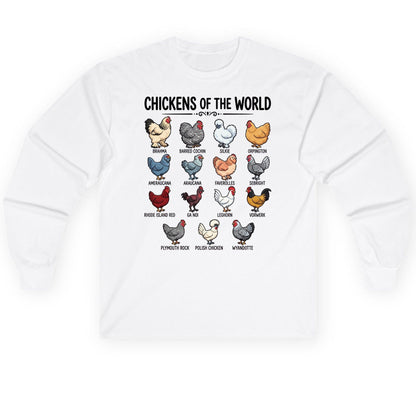 Breeds of the World, Brahma, Barred Cochin, Silkie, Orpington, Ameraucana, Araucana, Faverolles, Sebright, Rhode Island Red,