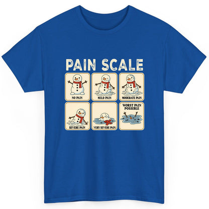 Pain Scale No Pain Mild Pain Moderate Pain Severe Pain Very Severe Pain Worst Pain Possible snowman T-Shirt Royal product