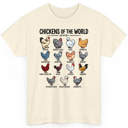 Breeds of the World, Brahma, Barred Cochin, Silkie, Orpington, Ameraucana, Araucana, Faverolles, Sebright, Rhode Island Red,