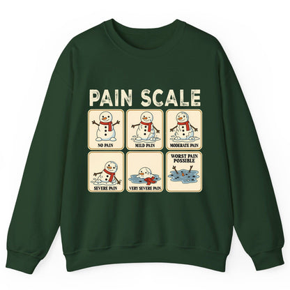 Pain Scale No Pain Mild Pain Moderate Pain Severe Pain Very Severe Pain Worst Pain Possible snowman Sweatshirt Forest Green