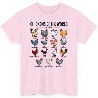 Breeds of the World, Brahma, Barred Cochin, Silkie, Orpington, Ameraucana, Araucana, Faverolles, Sebright, Rhode Island Red,