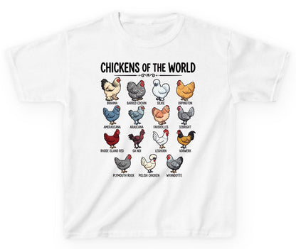 Breeds of the World, Brahma, Barred Cochin, Silkie, Orpington, Ameraucana, Araucana, Faverolles, Sebright, Rhode Island Red,