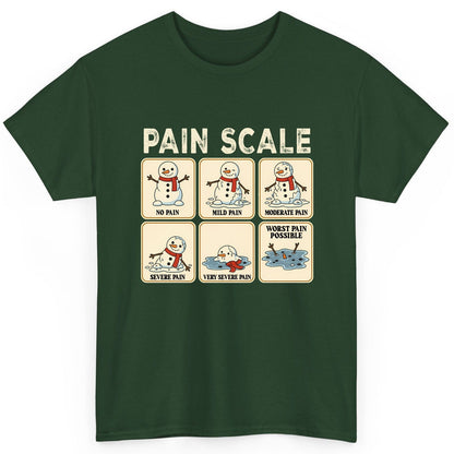 Pain Scale No Pain Mild Pain Moderate Pain Severe Pain Very Severe Pain Worst Pain Possible snowman T-Shirt Forest Green