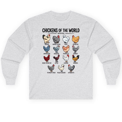 Breeds of the World, Brahma, Barred Cochin, Silkie, Orpington, Ameraucana, Araucana, Faverolles, Sebright, Rhode Island Red,