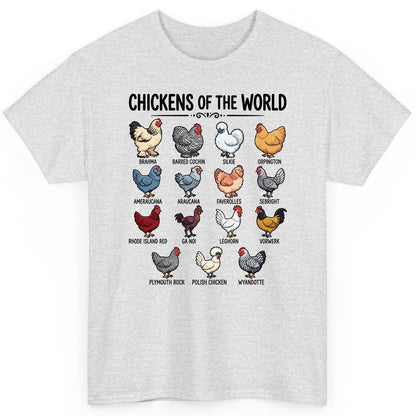 Breeds of the World, Brahma, Barred Cochin, Silkie, Orpington, Ameraucana, Araucana, Faverolles, Sebright, Rhode Island Red,