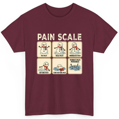 Pain Scale No Pain Mild Pain Moderate Pain Severe Pain Very Severe Pain Worst Pain Possible snowman T-Shirt Maroon product