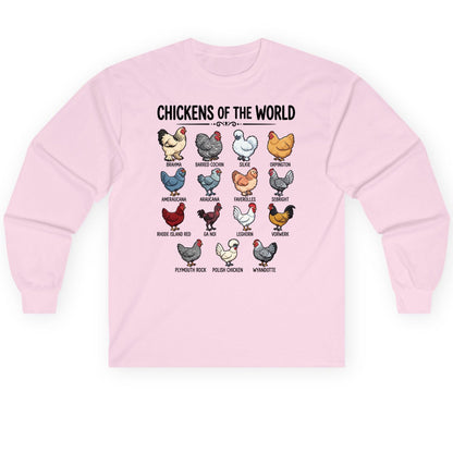 Breeds of the World, Brahma, Barred Cochin, Silkie, Orpington, Ameraucana, Araucana, Faverolles, Sebright, Rhode Island Red,