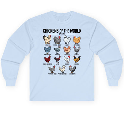 Breeds of the World, Brahma, Barred Cochin, Silkie, Orpington, Ameraucana, Araucana, Faverolles, Sebright, Rhode Island Red,