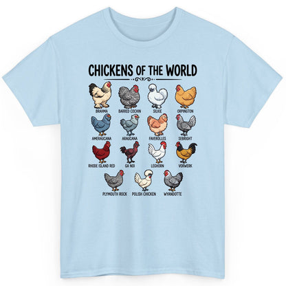 Breeds of the World, Brahma, Barred Cochin, Silkie, Orpington, Ameraucana, Araucana, Faverolles, Sebright, Rhode Island Red,