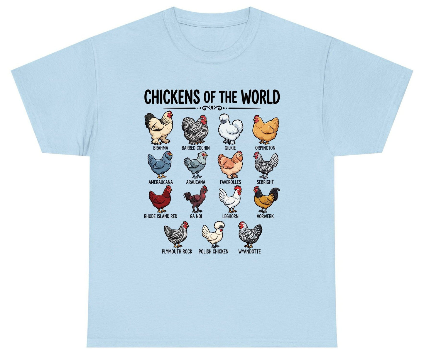 Breeds of the World, Brahma, Barred Cochin, Silkie, Orpington, Ameraucana, Araucana, Faverolles, Sebright, Rhode Island Red,