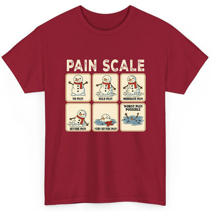 Pain Scale No Pain Mild Pain Moderate Pain Severe Pain Very Severe Pain Worst Pain Possible snowman T-Shirt Cardinal Red