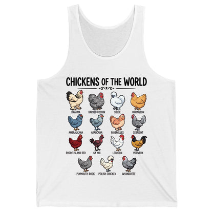 Breeds of the World, Brahma, Barred Cochin, Silkie, Orpington, Ameraucana, Araucana, Faverolles, Sebright, Rhode Island Red,