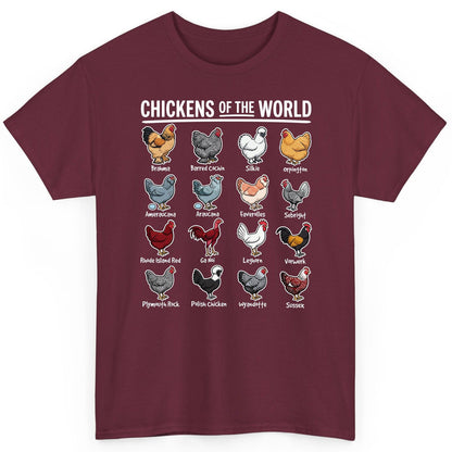 Chickens of the World chicken breeds T-Shirt Maroon product mockup