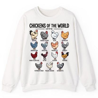 Breeds of the World, Brahma, Barred Cochin, Silkie, Orpington, Ameraucana, Araucana, Faverolles, Sebright, Rhode Island Red,